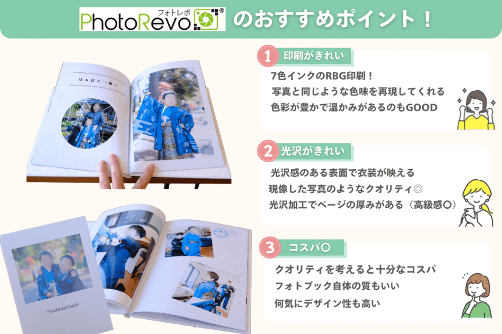 PhotoRevoのおすすめポイント