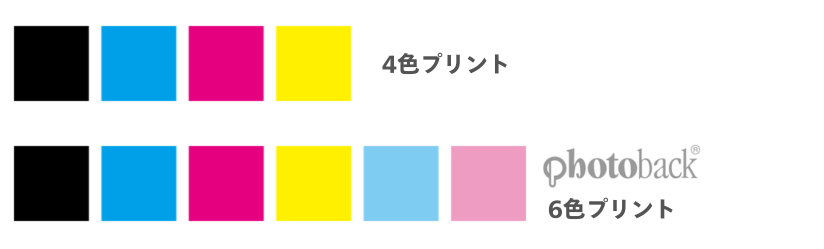 フォトバックのカラーパレット